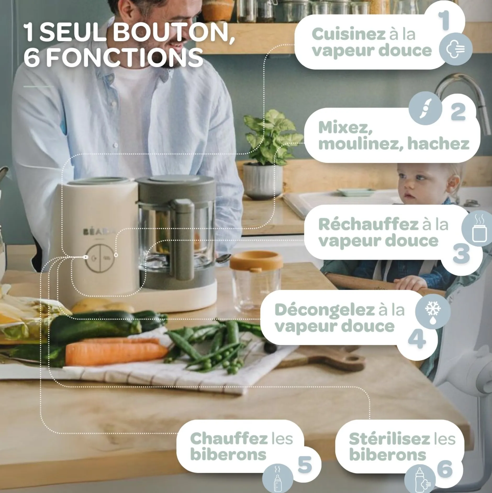 Cuiseurs Et Mixeurs*Béaba Babycook Néo Robot Bébé 6 en 1 de grey-white