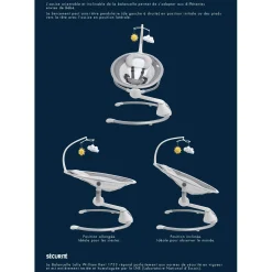 Balancelles*William Kent 1733 Balancelle Lofty de Pois
