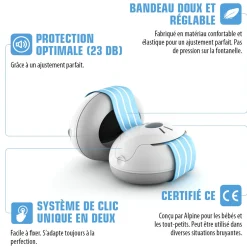 Sécurité Domestique*Alpine Casque anti-bruit Muffy Baby de Black