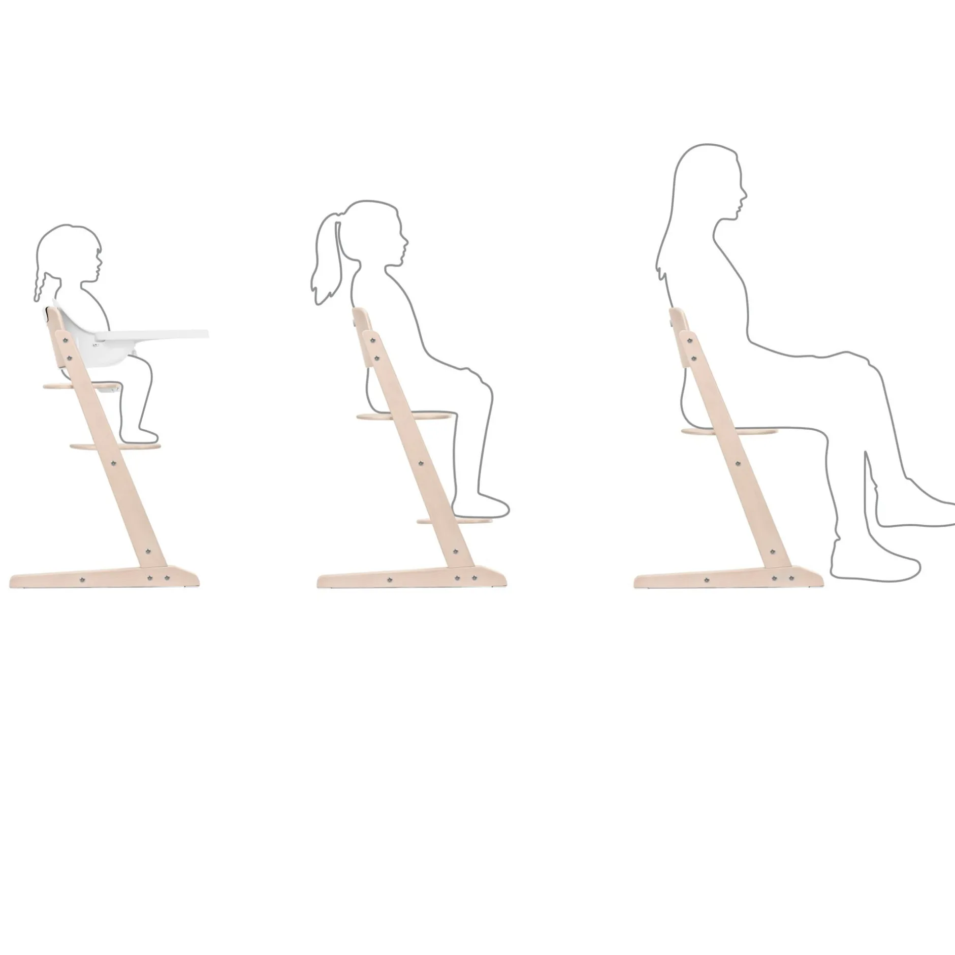 Chaises Hautes Évolutives*CYBEX Chaise haute Iris 3 en 1 de All White