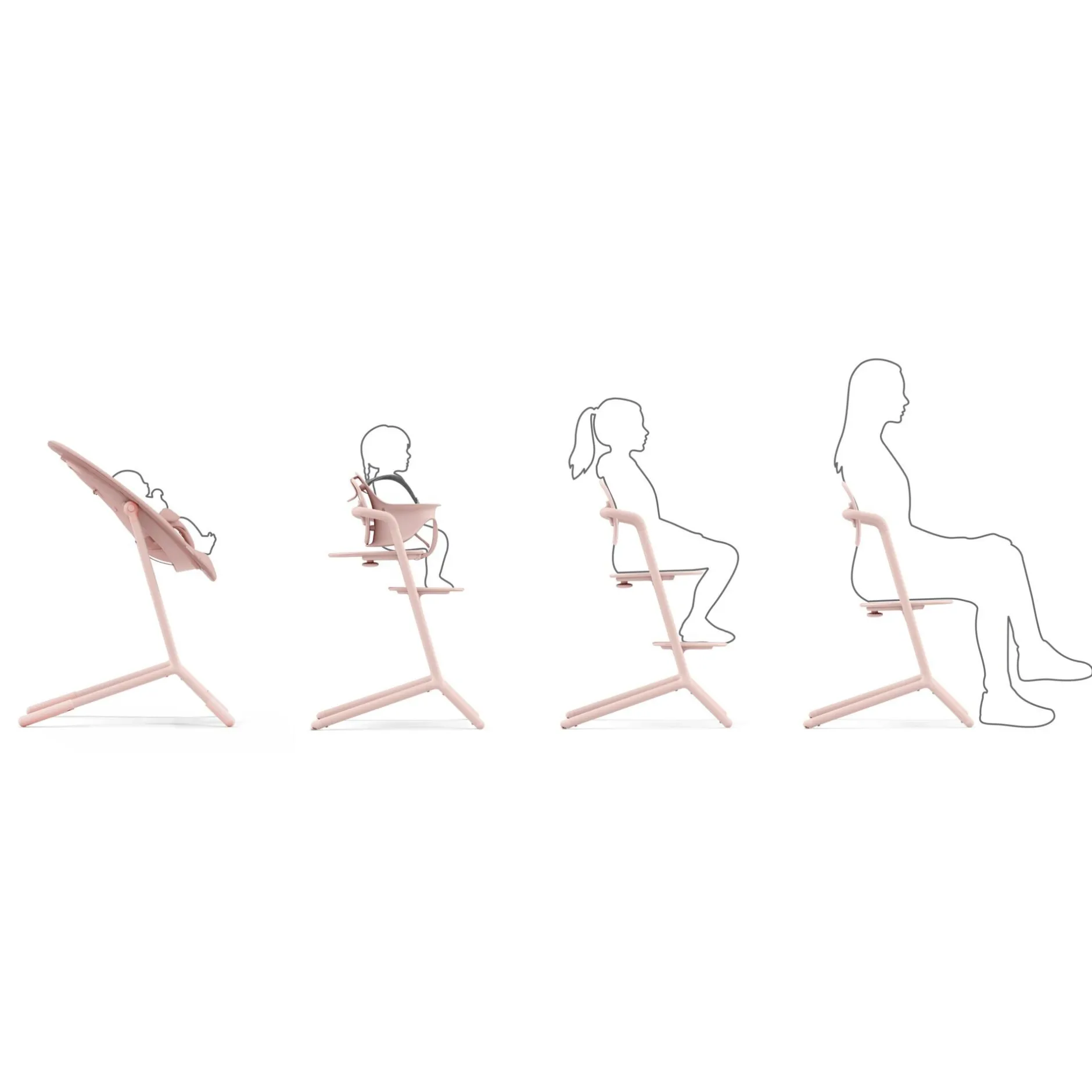 Balancelles|Chaises Hautes Évolutives*CYBEX Chaise haute Lemo 4-en-1 de Pearl Pink
