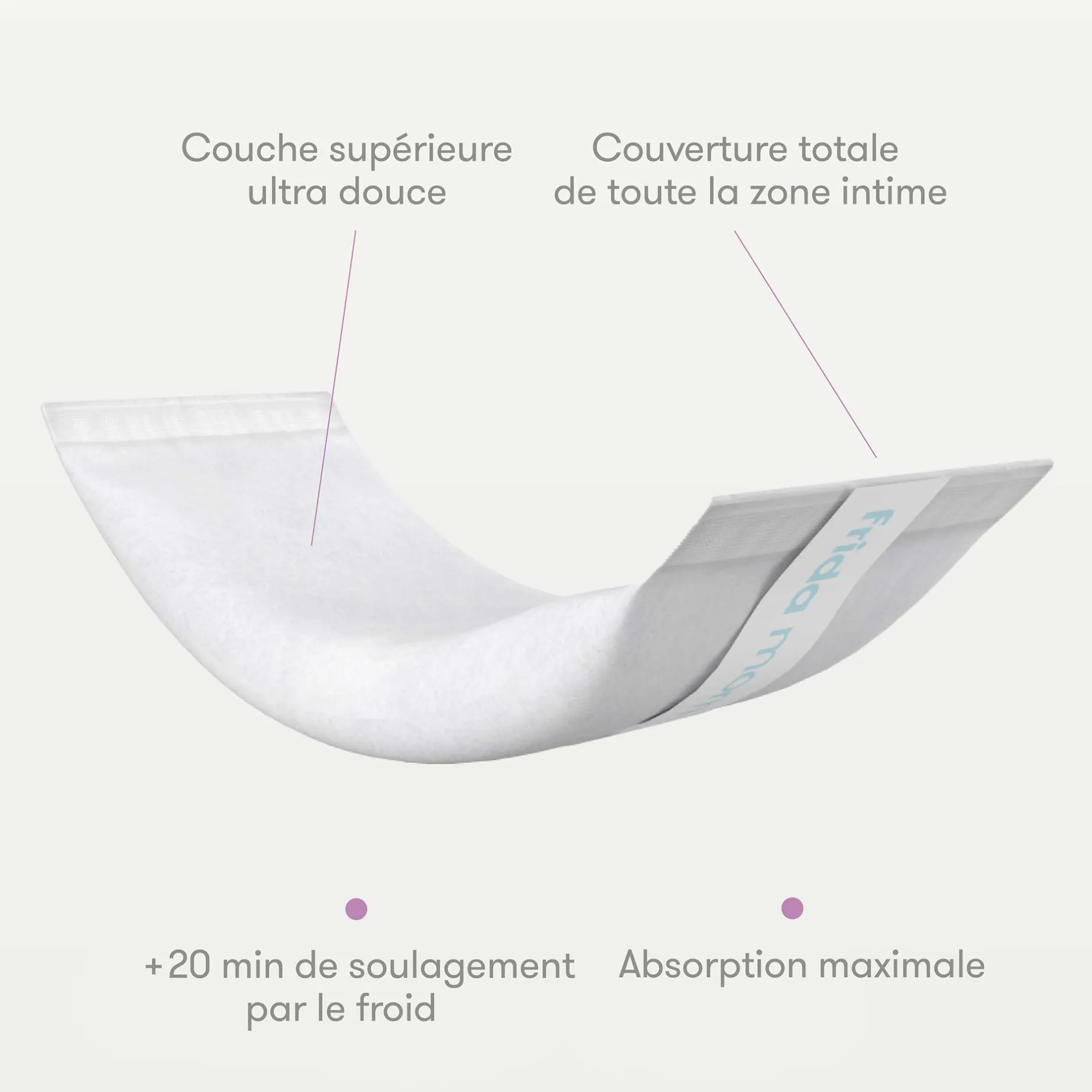 Soins & Beauté|Vêtements*Frida Compresses froides de soulagement rapide + culottes post-partum jetables (8 compresses + 2 culottes) de