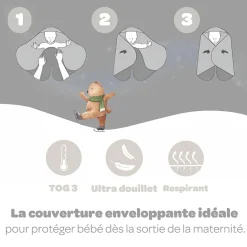 Gigoteuses & Nids D'Ange|Tout Pour Vos Trajets*Béaba Couverture promenade Babynomade® double polaire de Gris chiné