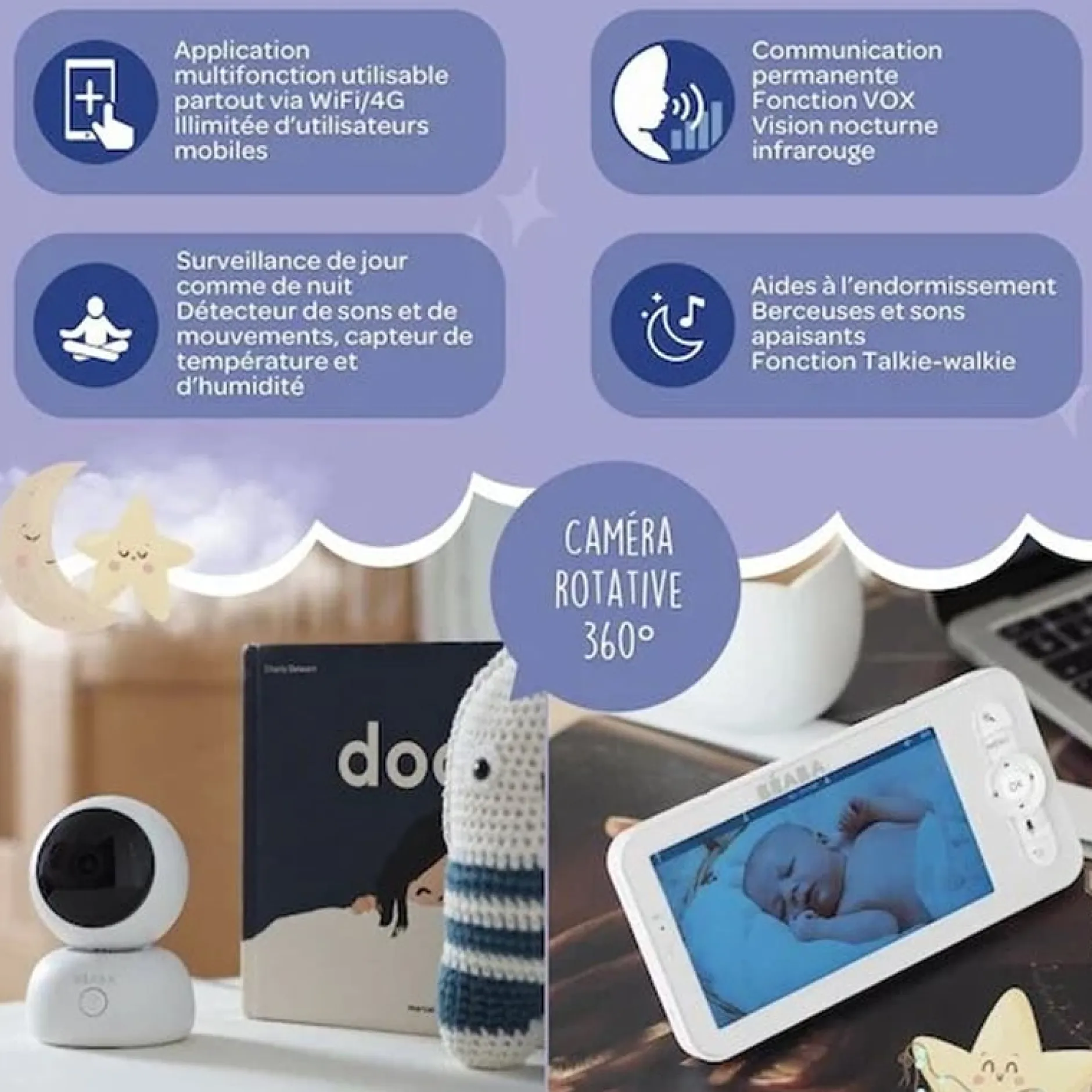 Babyphones*Béaba Ecoute bébé vidéo Zen Premium de