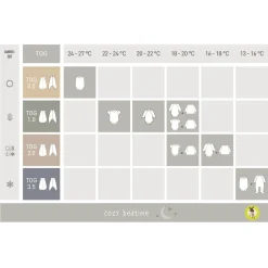 Gigoteuses & Nids D'Ange*Lässig Gigoteuse bébé de Smile, laiteux