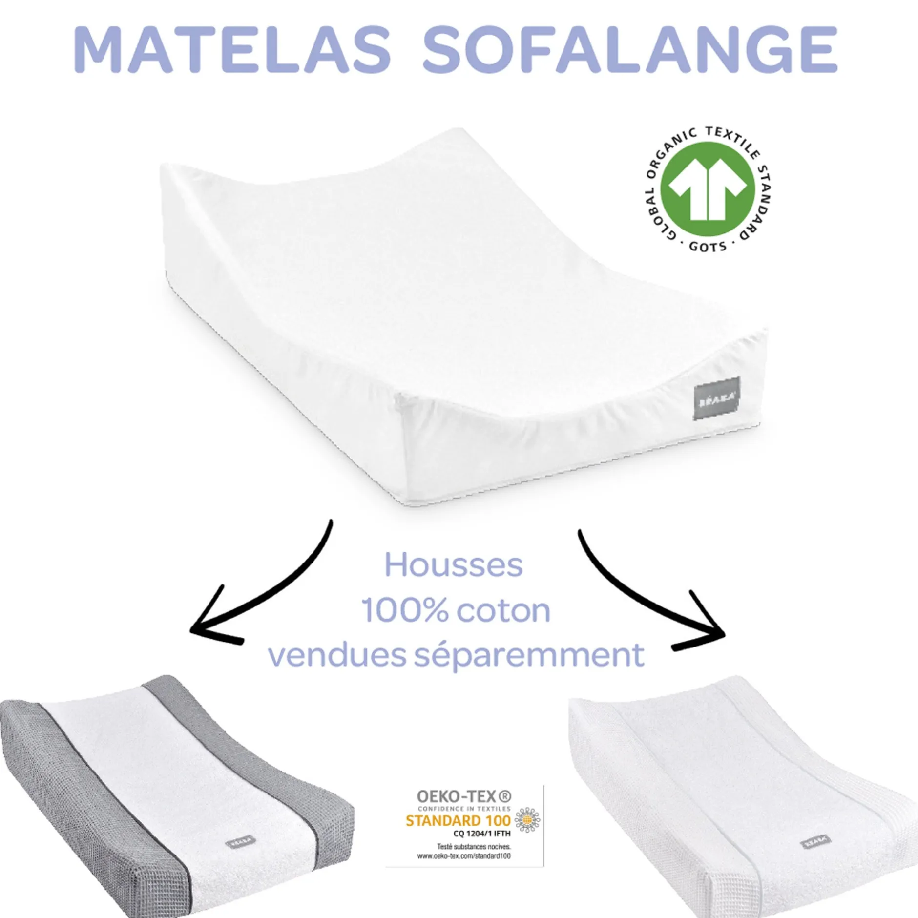 Housse De Matelas À Langer*Béaba Housse Sofalange de Gris clair