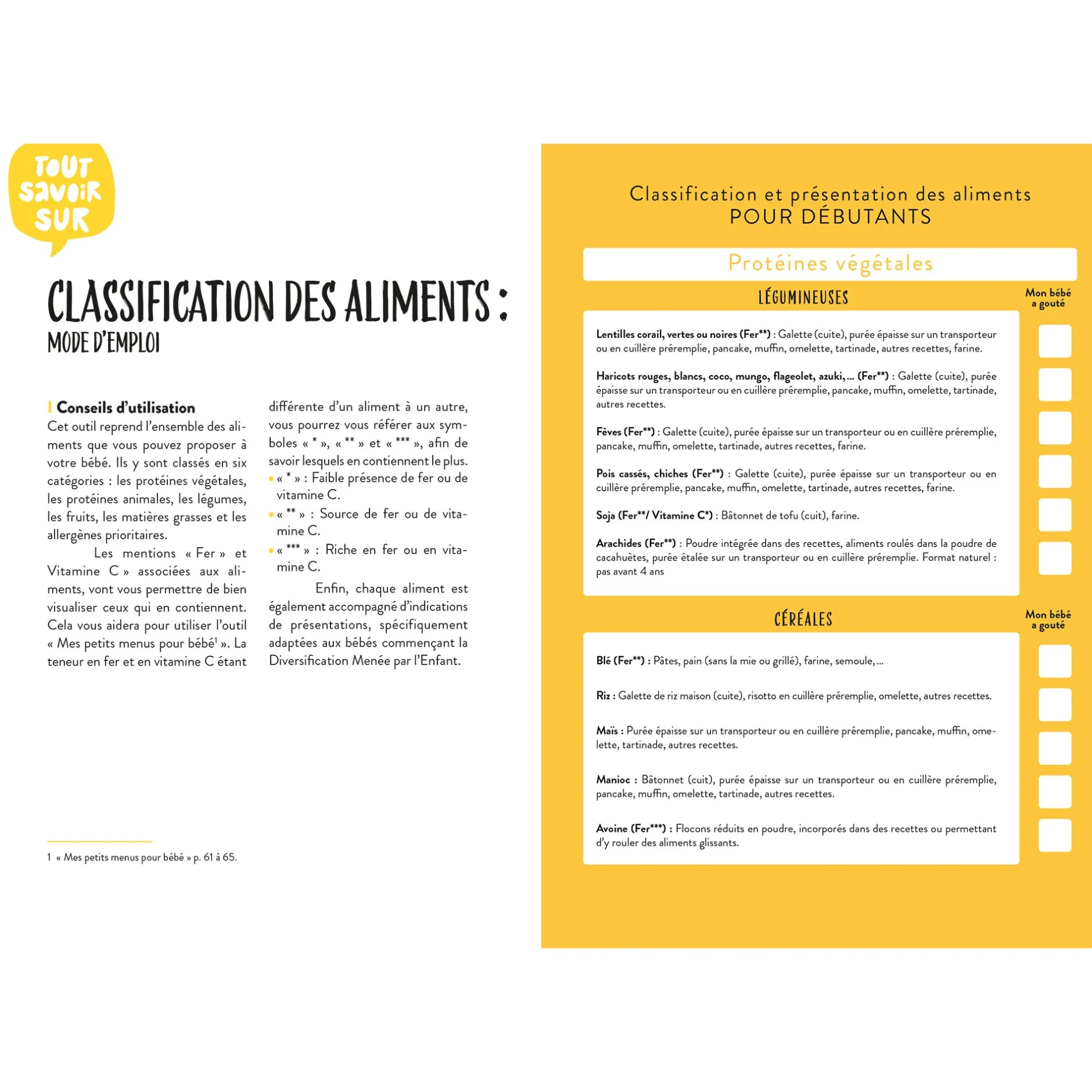 Livres*Hachette Pratique La DME de