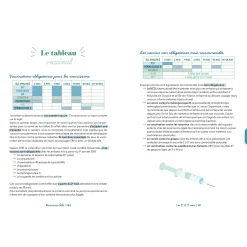 Livres*Hachette Pratique Livre Bienvenue Bébé - Le Guide Complet de