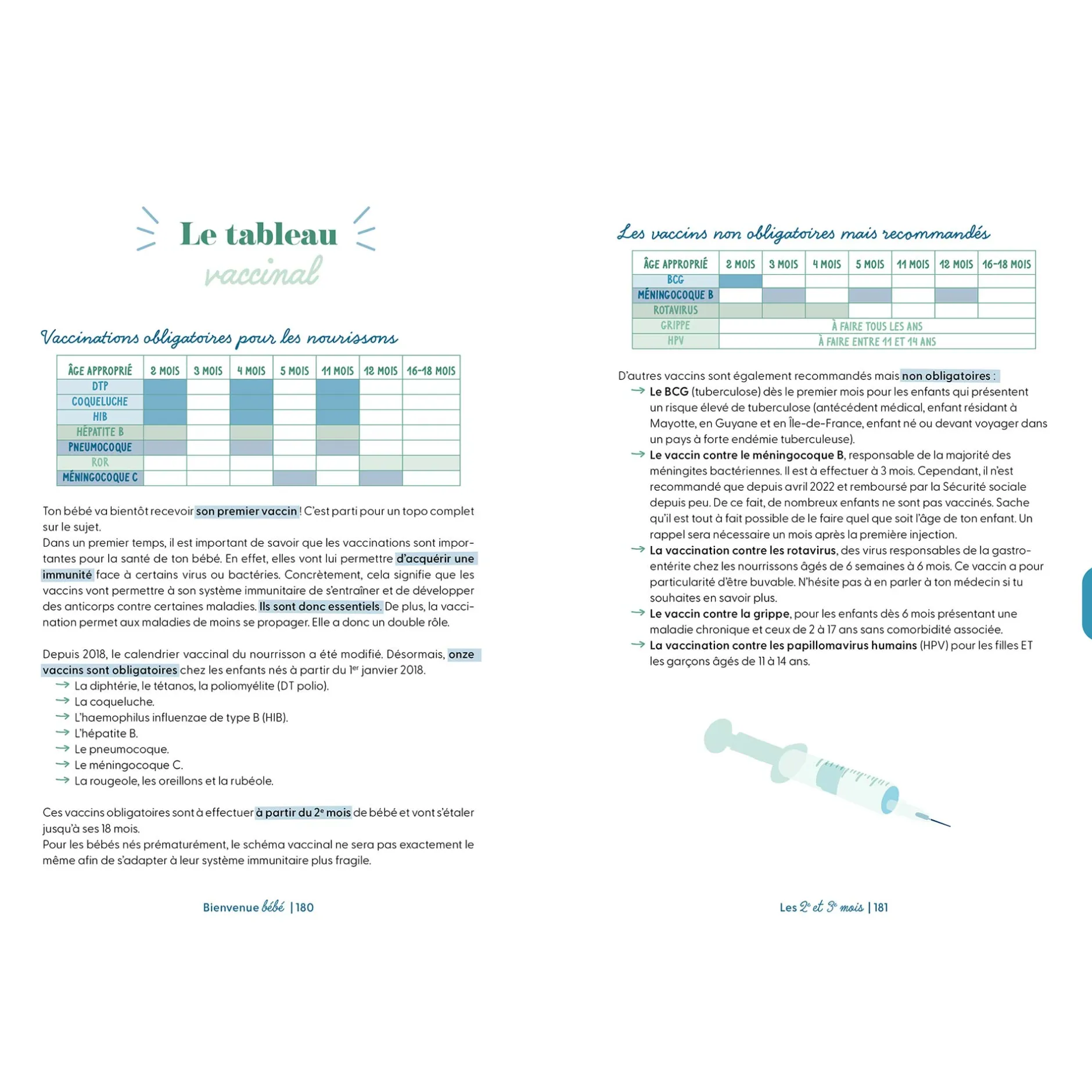 Livres*Hachette Pratique Livre Bienvenue Bébé - Le Guide Complet de