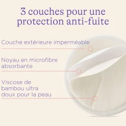 Accessoires De Soin Allaitement*Lansinoh Lot 4 Coussinets d'allaitement lavables de