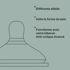 Tétines*Tommee Tippee Lot de 2 tétines anti-colique Débit moyen de