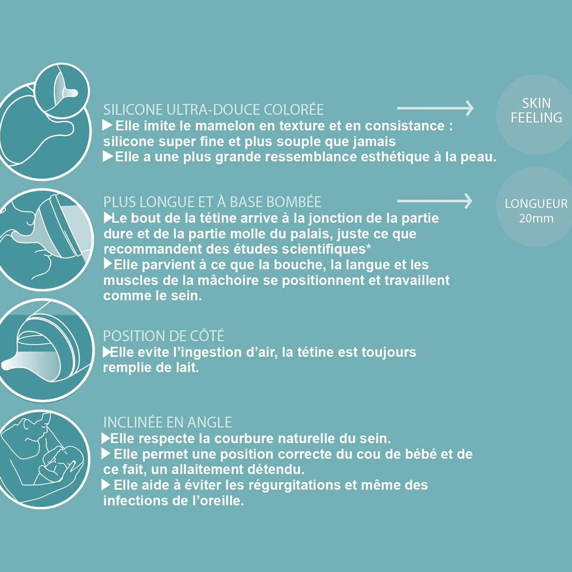 Tétines*Suavinex Lot de 2 tétines anti-colique zerø.zerø Débit rapide de