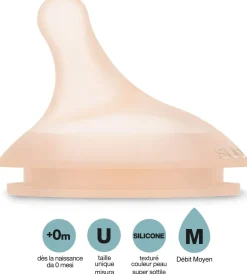 Tétines*Suavinex Lot de 2 Tétines anti-colique ZERØ.ZERØ Débit moyen de