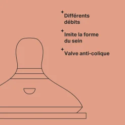 Tétines*Tommee Tippee Lot de 2 tétines Closer to Nature Débit moyen de Transparent