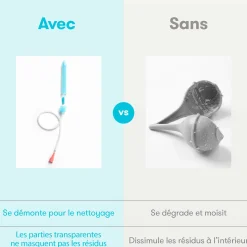Mouche-Bébés*Frida Nose Le kit salin aspi-morve de