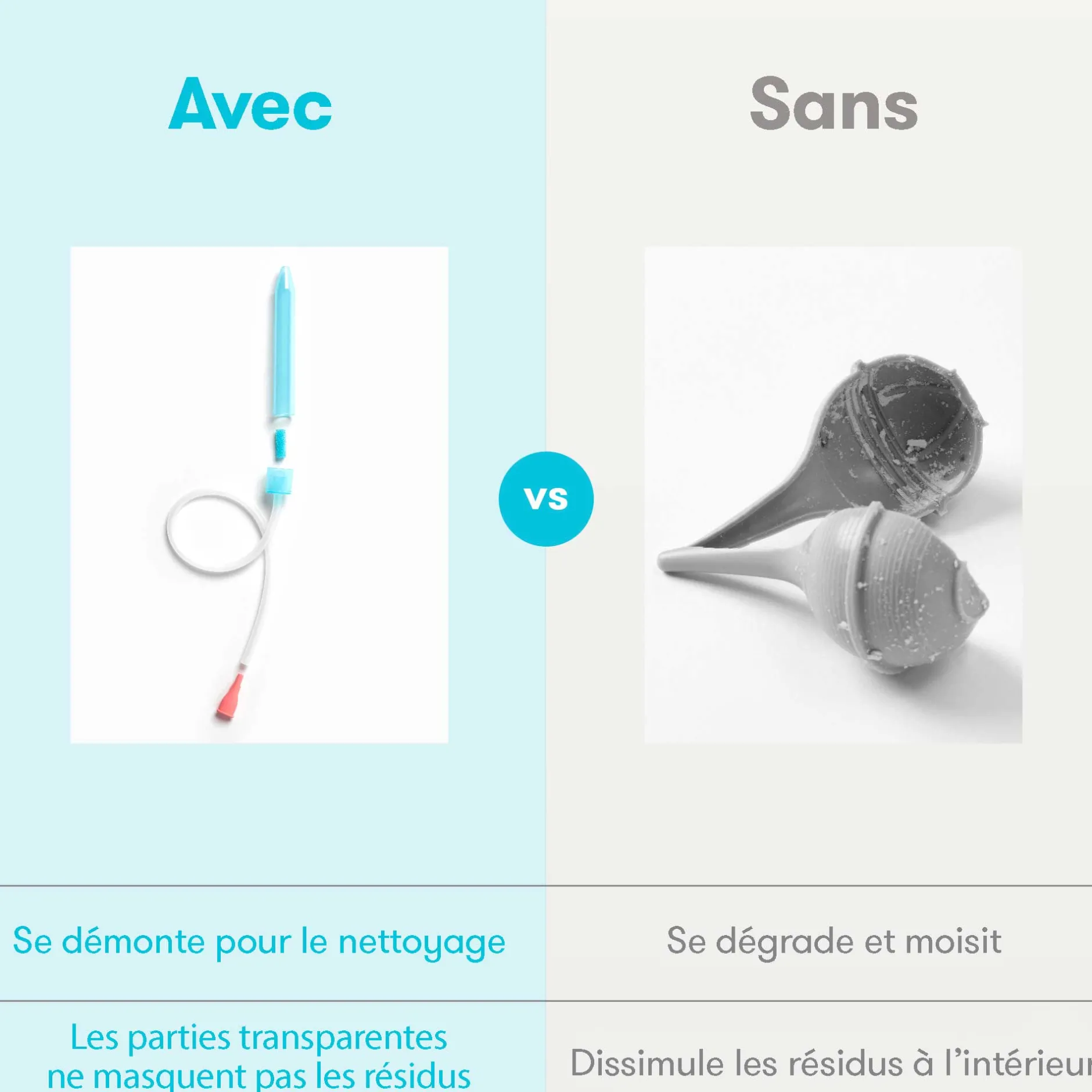 Mouche-Bébés*Frida Nose Le kit salin aspi-morve de