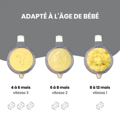 Bols|Cuiseurs Et Mixeurs*Babymoov Pack batch cooking Nutribaby(+) & 3 Babybols 250mL de Blanc