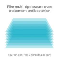 Poubelles*Angelcare Poubelle à couches Dress Up laquée de Blanc