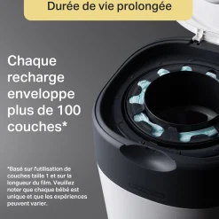 Poubelles*Tommee Tippee Poubelle à Couches Twist & Click de Vert