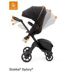 Tout Pour Vos Balades|Poussettes Citadines*Stokke® Poussette Xplory X de Royal Blue