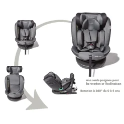 Siège Auto Évolutif De 0 À 12 Ans|Siège Auto Avec Top Tether*William Kent 1733 Siège auto Jupiter de