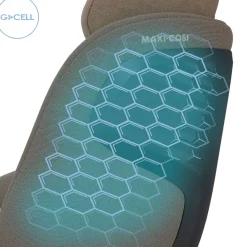 Tout Pour Vos Trajets|Sièges Auto Pivotants*Maxi-Cosi Siège auto Pearl 360 Pro de Authentic Truffle