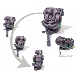 Siège Auto Évolutif De 0 À 12 Ans|Tout Pour Vos Trajets*William Kent 1733 Siège auto Saturne de Gris