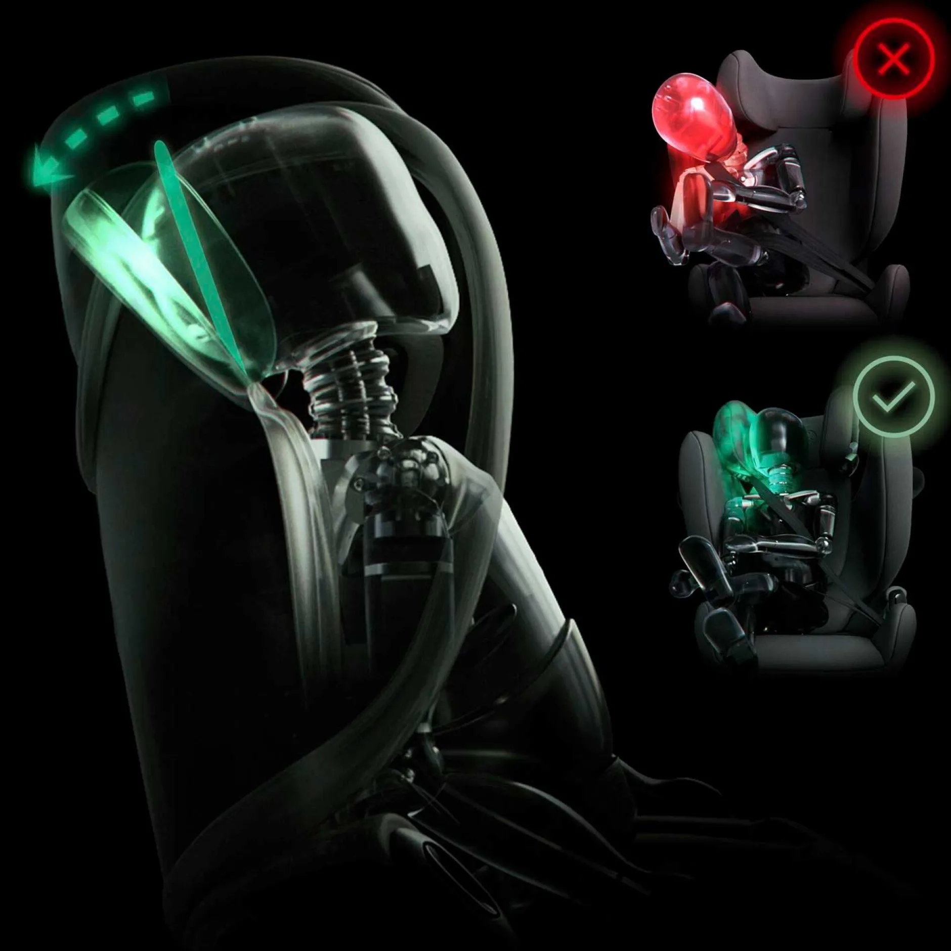 Tout Pour Vos Trajets|Sièges Auto Isofix*CYBEX Siège auto Solution G2 i-Fix de Magic Black