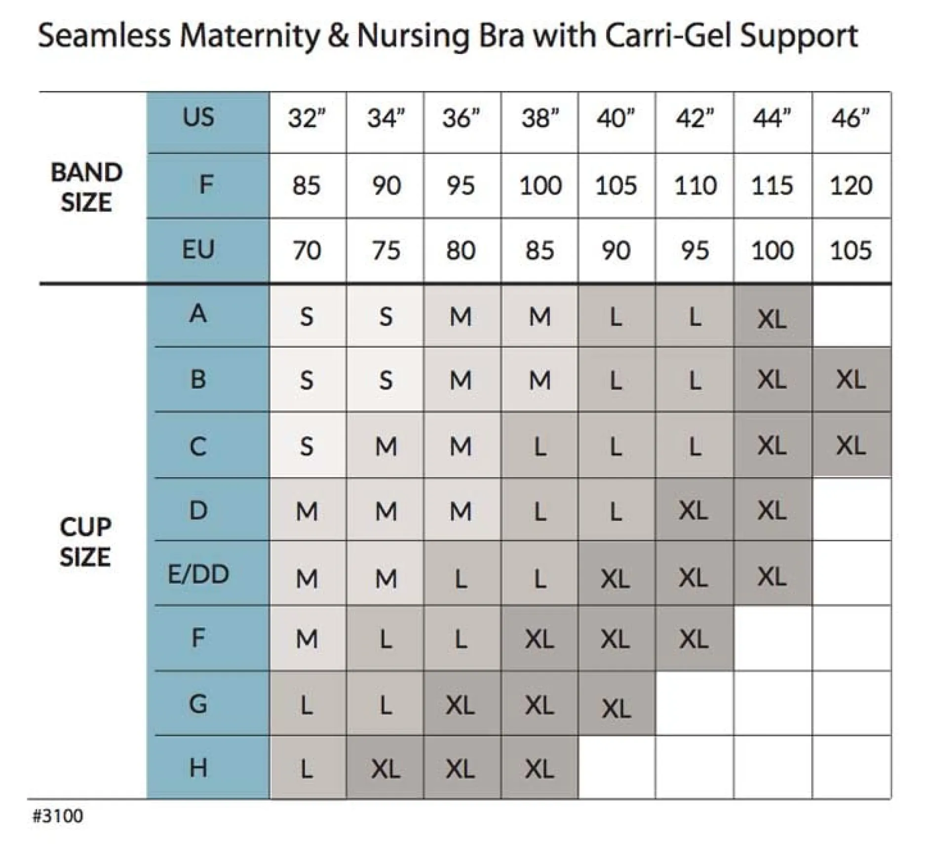 Lingerie|Vêtements*Carriwell Soutien-gorge d'allaitement Carri-gel S de Noir