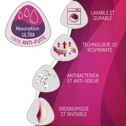 Accessoires De Soin Allaitement*CURVE by Cache Coeur Starter kit Curve S de Nude