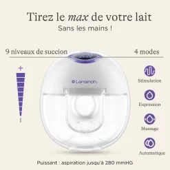 Tire-Lait*Lansinoh Tire-lait mains libres de Double